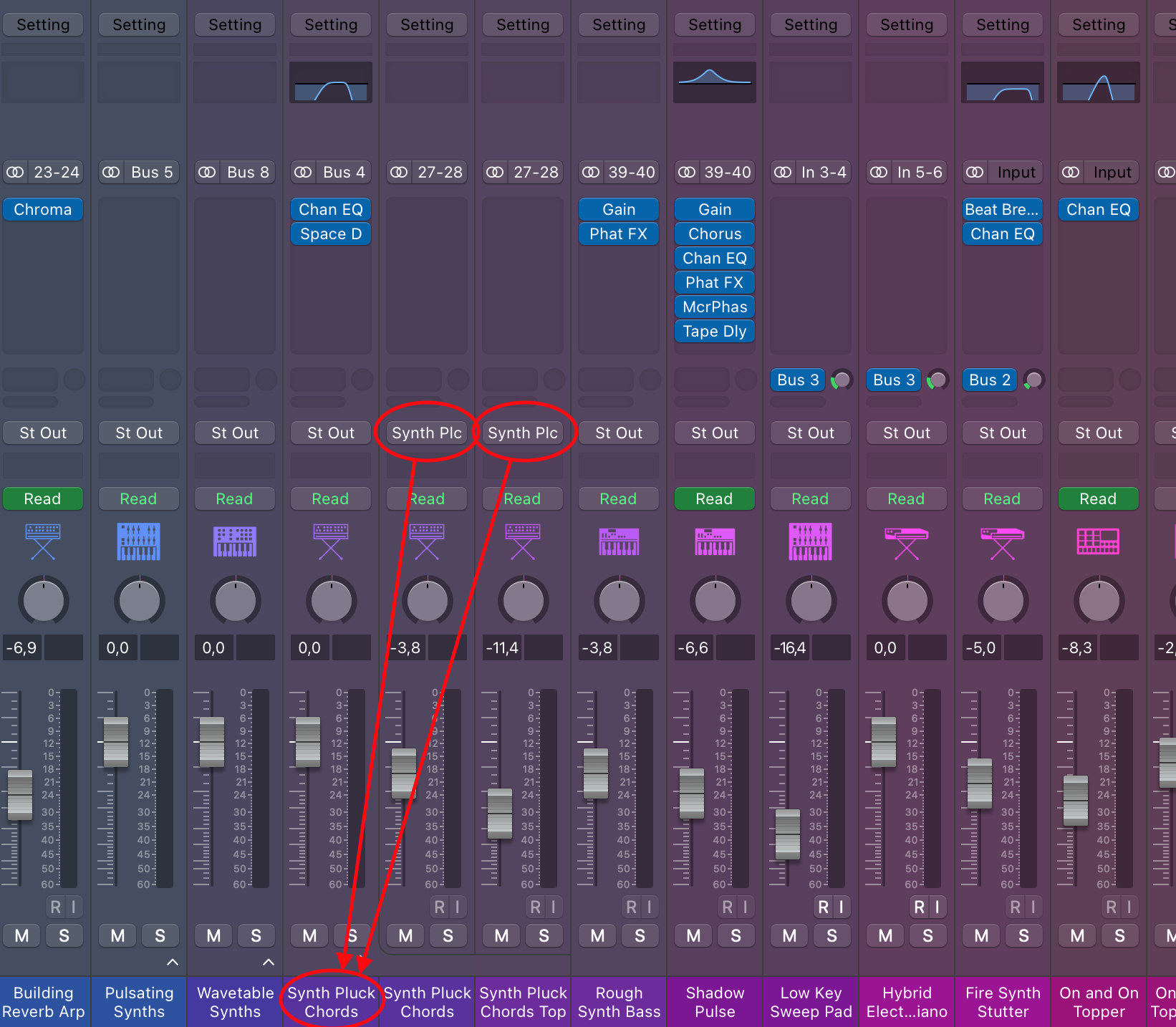 Screenshot di Logic Pro con nomi di destinazione mostrati negli slot Output